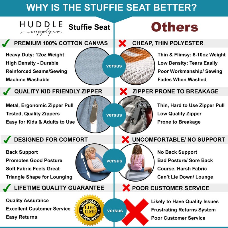 Huddle Supply Co Huddle Original Stuffed Animal Storage Chair Washable Bean Bag Cover (No Filler) for The Perfect Kids Bean Bag Chair. XL Bean Bag Stuffed Animal Storage Bags | Store 100+ Toys 100% Cotton Blue Denim - Image 5